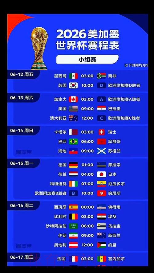 2026美加墨世界杯盘口分析什么时候开始 2026美加墨世界杯盘口分析什么时候开始