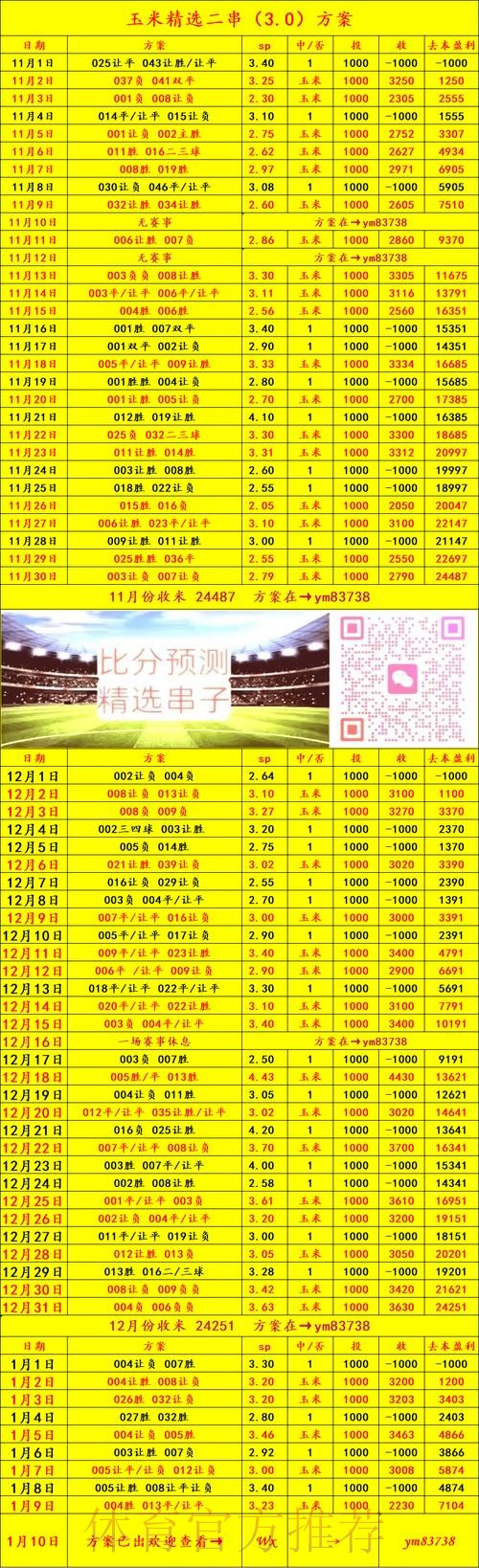 官方权威解读世界杯盘口趋势