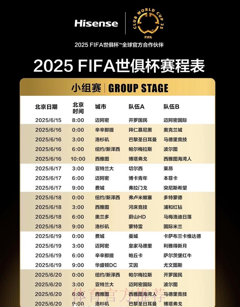 世界杯投注热门赛事及赛程预测